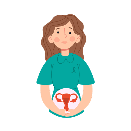 Cysts (breast, ovaries, uterus)